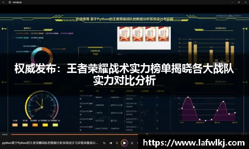 权威发布：王者荣耀战术实力榜单揭晓各大战队实力对比分析